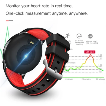 LIGE 2019 Noi Femeile Ceas Inteligent Heart Rate Monitor de Presiune sanguina Ceas Sport Barbati Pedometru fitness Ceas Inteligent Pentru Android IOS