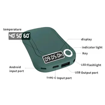 10000mAh 5V USB Reîncărcabilă LED Electric Mână mai Cald Încălzire Călătorie la Îndemână Lungă de Viață Buzunar mai Încălzirea Produsului