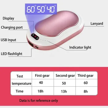 4In1 10000mAh USB Reîncărcabilă Mână mai Calde Banca de Putere, Cu Vibrații Masaj Lanterna LED-uri Laterale Duble, 5s Rapid de Încălzire