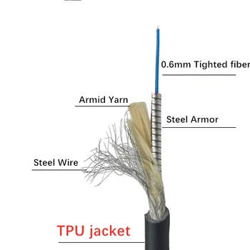 50mtr 2 nuclee în aer liber DVI LC-LC Fibra optica Patch cord impermeabil SM MM Blindate CPRI TPU cablu Singlemode FTTH FTTA jumper ELINK