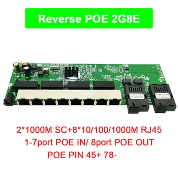 Reverse POE 10/100/1000M Ethernet Gigabit switch Ethernet Fibre Optice Single Mode 8 RJ45 UTP&2 SC Port de fibra de Bord